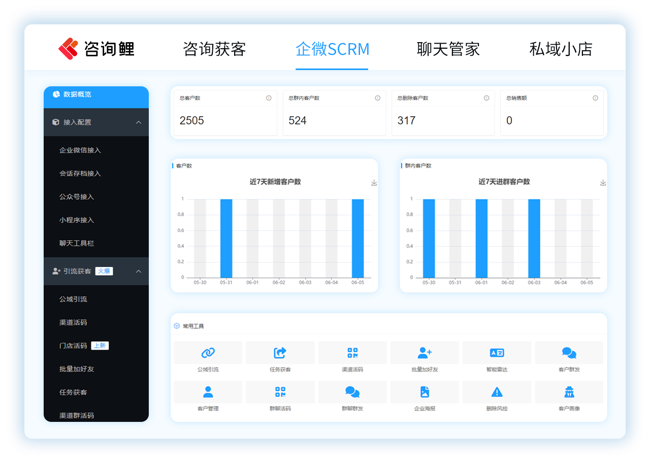 咨询鲤·企微助手